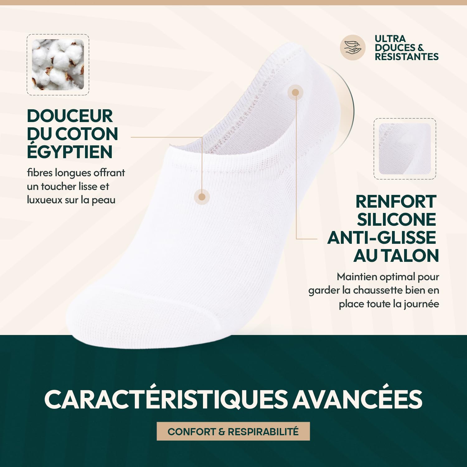 Chaussettes invisibles Premium en coton égyptien | Lot de 6 | Socquettes basses Antidéparantes | Anti transpiration | Douces & résistantes | Homme Femme | 35-38, 39-42, 43-46 | Blanches Noires