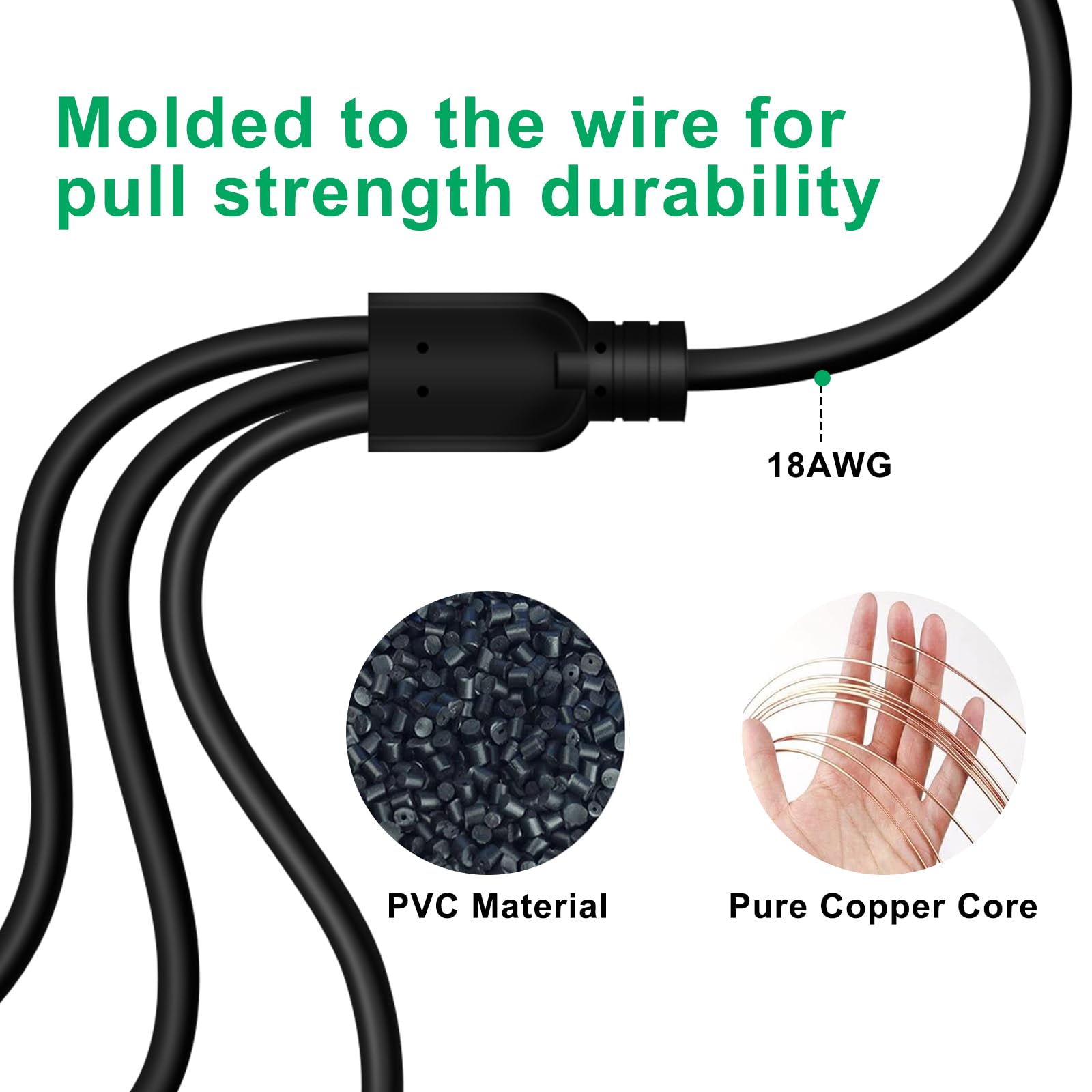 Rozgałęźnik Zasilania DC Typu Y Kabel, 5,5 x 2,1mm,1 Wtyk Męski do 3 Wtyków żeńskich,Przeznaczony do Urządzeń Monitorujących,Routerów,Laptopów itp. (1 Męskie na 3 żeńskie, 70 CM)