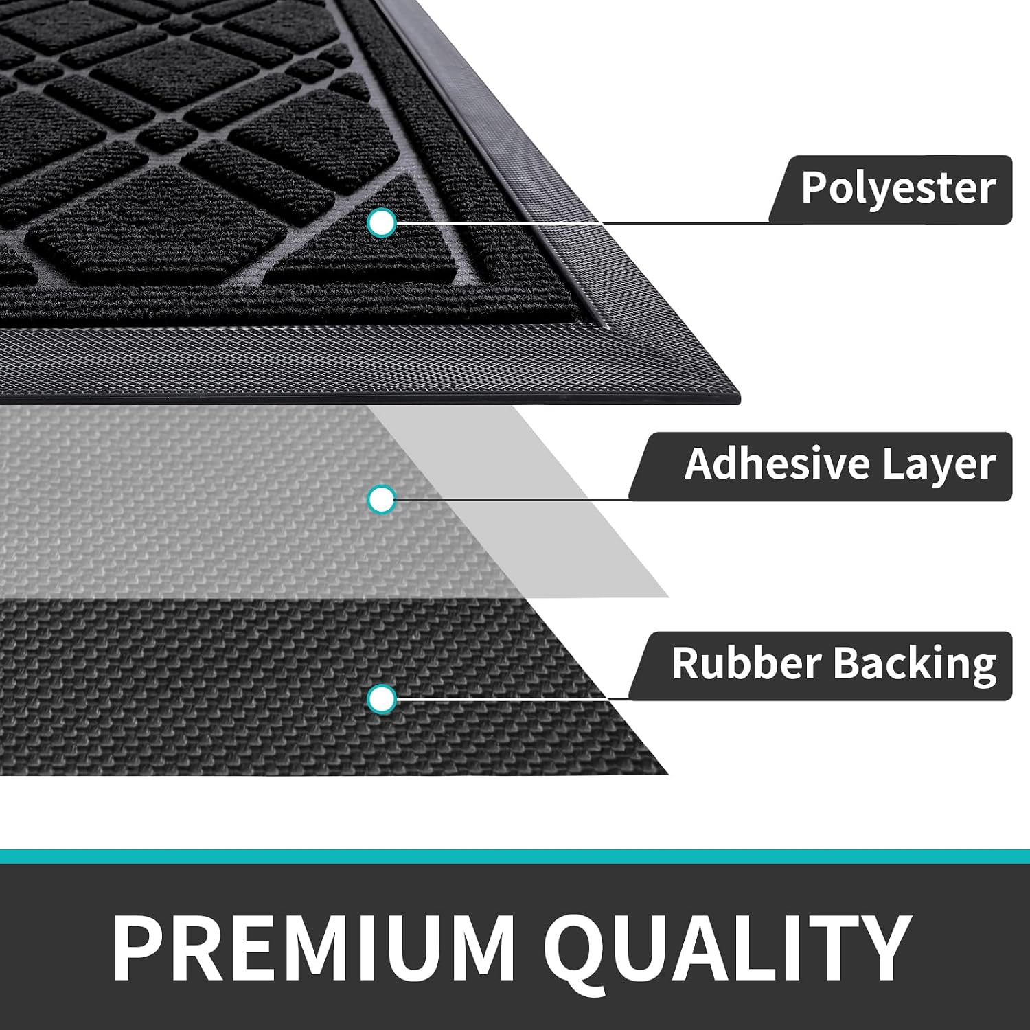 DEXI Door Mat Front Doormat for Entryway Welcome Mats for Entrance Home Heavy Duty Rubber Backing Low Profile for Outside Entry House 23"x35" Black