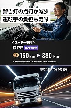 Amazon.co.jp: 【ディーゼル専用】 煤殺し 極 DPF 燃焼促進