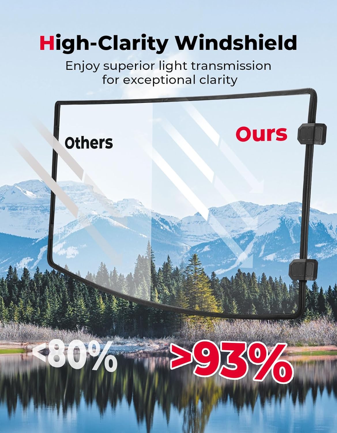KEMIMOTO Scratch Resistant Front Windshield Compatible with Polaris Ranger XP 1000/Crew 2017-2026, Ranger 1000/Crew 2020-2026, Ranger XP 900/Crew 2013-2019