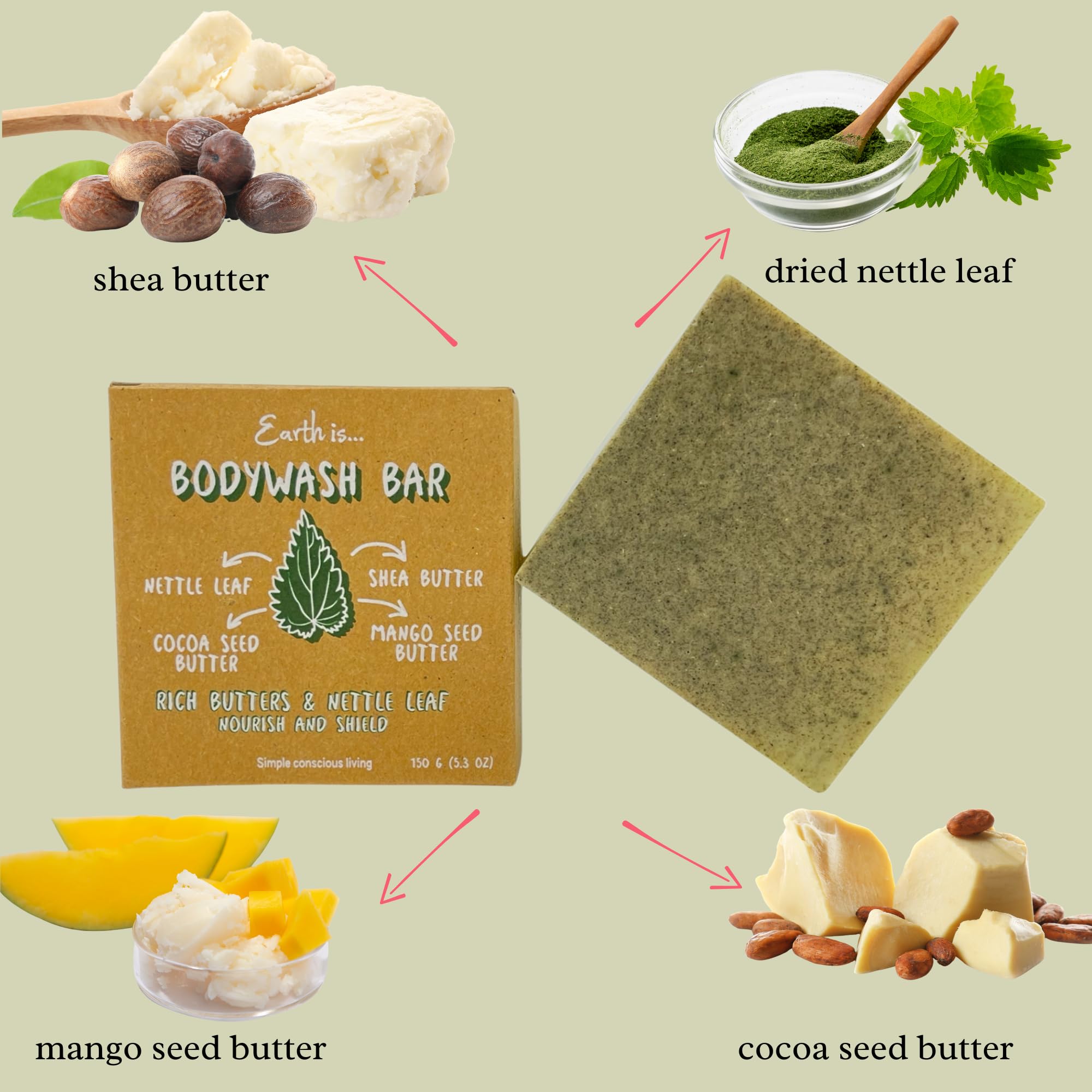 Earth is…Body Wash Bars - Natural Moisturizing Formula - Vegan, Plastic Free, Eco-Friendly - Choose Your Scent & Ingredient Delight! - 5oz Each (Rich Butters and Nettle Leaf)
