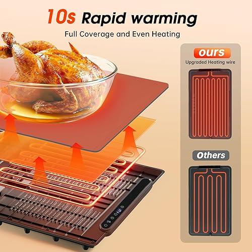 Miniatura 5 de Tapete de calentamiento para alimentos extra grande bandejas de calentamiento eléctricas de 24 x 16 pulgadas para fiestas de bufets, calentadores de