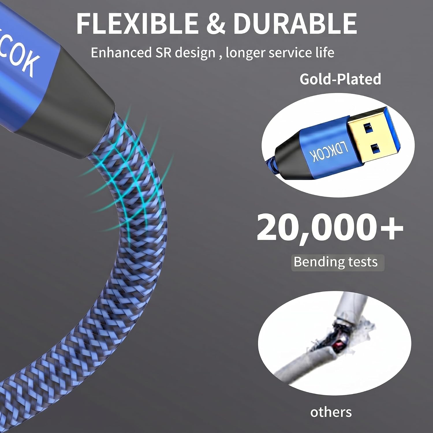 USB to USB Cable 15FT, Durable Braided USB 3.0 Male to Male Type A to Type A Data Transfer Cable, Compatible with Hard Drive, Laptop, DVD Player, TV, USB Hub, Monitor, Camera, Set-Top Box