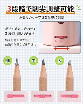 Amazon.co.jp: ZMOL 鉛筆削り 電動 ミニ USB, 電池式 芯の3段