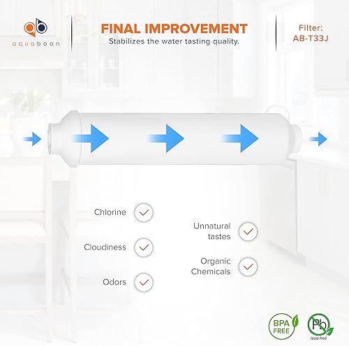 Vista 29 de Aquaboon Filtro de agua de pulido de carbono en línea prémium para sistema de ósmosis inversa, tamaño estándar (ajuste de conexión rápida), repuesto