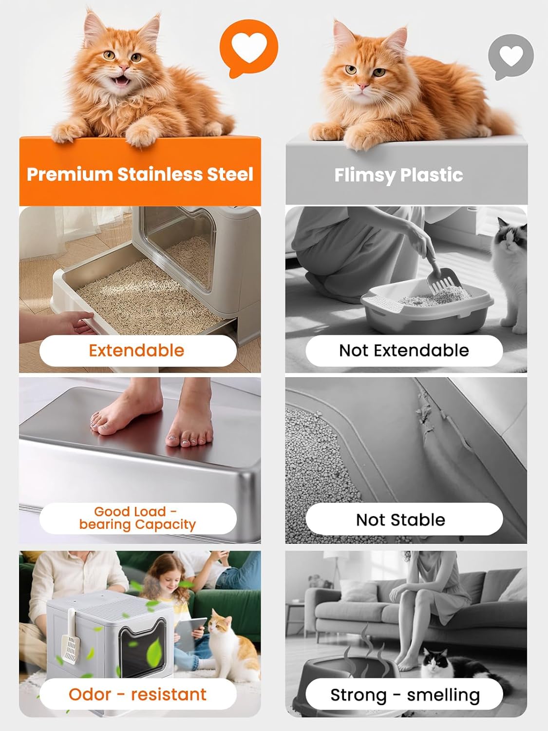 Stainless Steel Cat Litter Box with Lid and Drawer, Enclosed XXL Litter Box for Large Cats Includes Litter Mat & Scoop