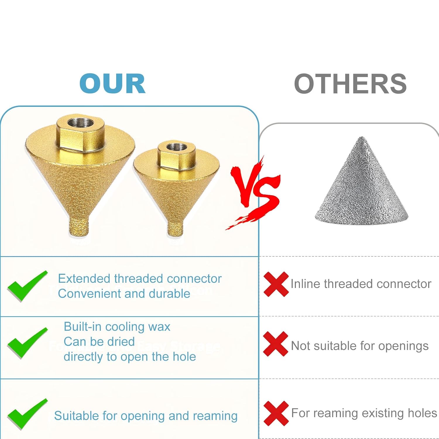 2Pcs Diamond Beveling Chamfer Bit for Angle Grinders, 0-2" + 0-1.5" Dia Countersink Drill Bit, Punching Expanding Drill Bit for Tile Ceramic Beveling Holes Trimming, with M10 Thread Adapter
