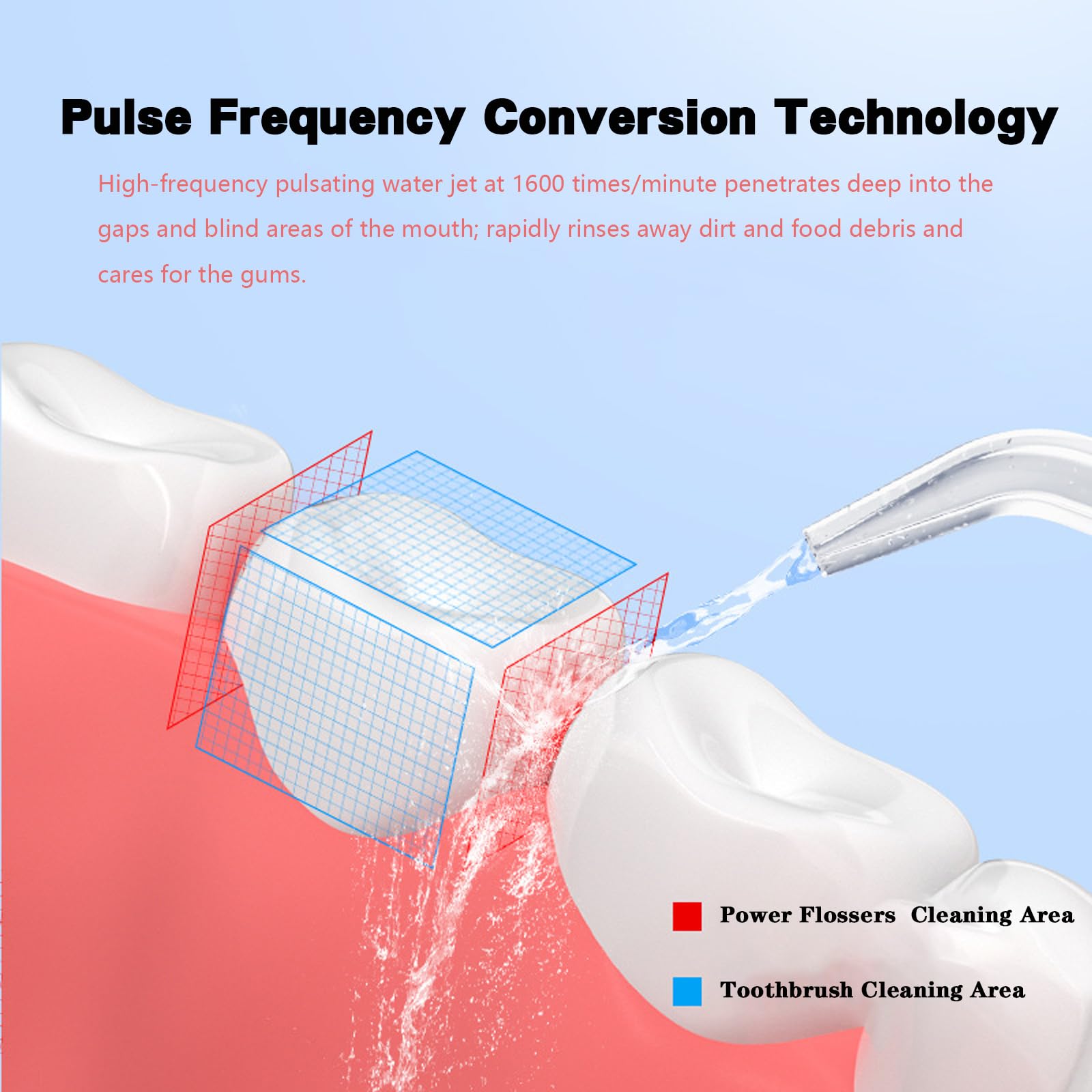 Irrigador Dental,Irrigador Bucal,IPX7 Resistente al Agua,Incluye 4 Boquillas Funcionales, 3 Modos de Presión de Agua,Usb Recargable,Hasta 30 Días de Uso,Capacidad Del Tanque de Agua 300ml (Black)