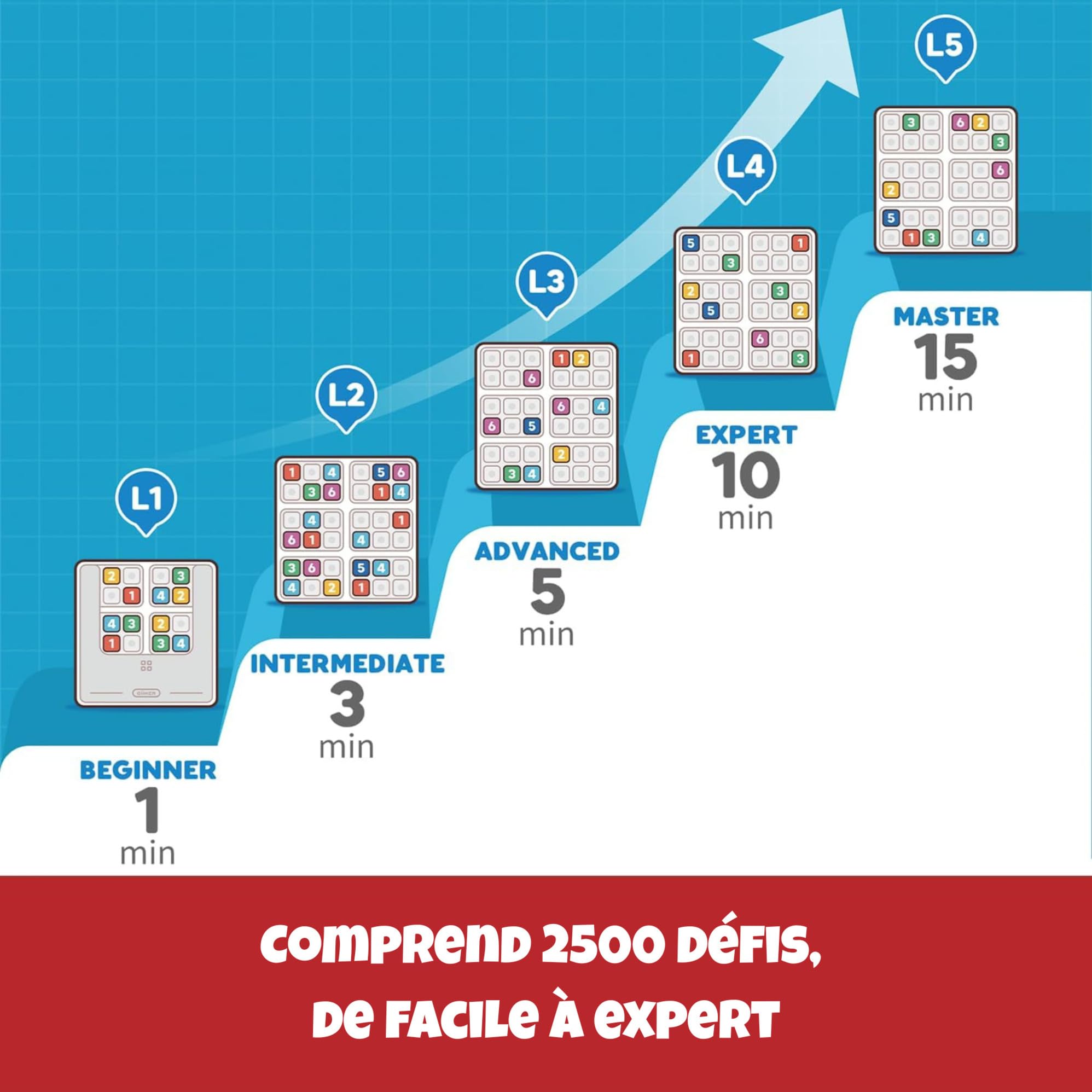 Jeux de Puzzle intelligents Sudoku GiiKER, Sudoku Original de 2 500 défis pour Enfants, Casse-tête pour Enfants, Jeux de Voyage, Cadeaux d'anniversaire pour garçons et Filles