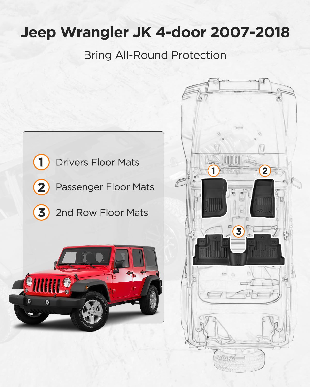 Car Floor Mats for Jeep Wrangler JK Unlimited 2007 2018 4-Door NOT for JL 2-Door Custom Fit for — view 3