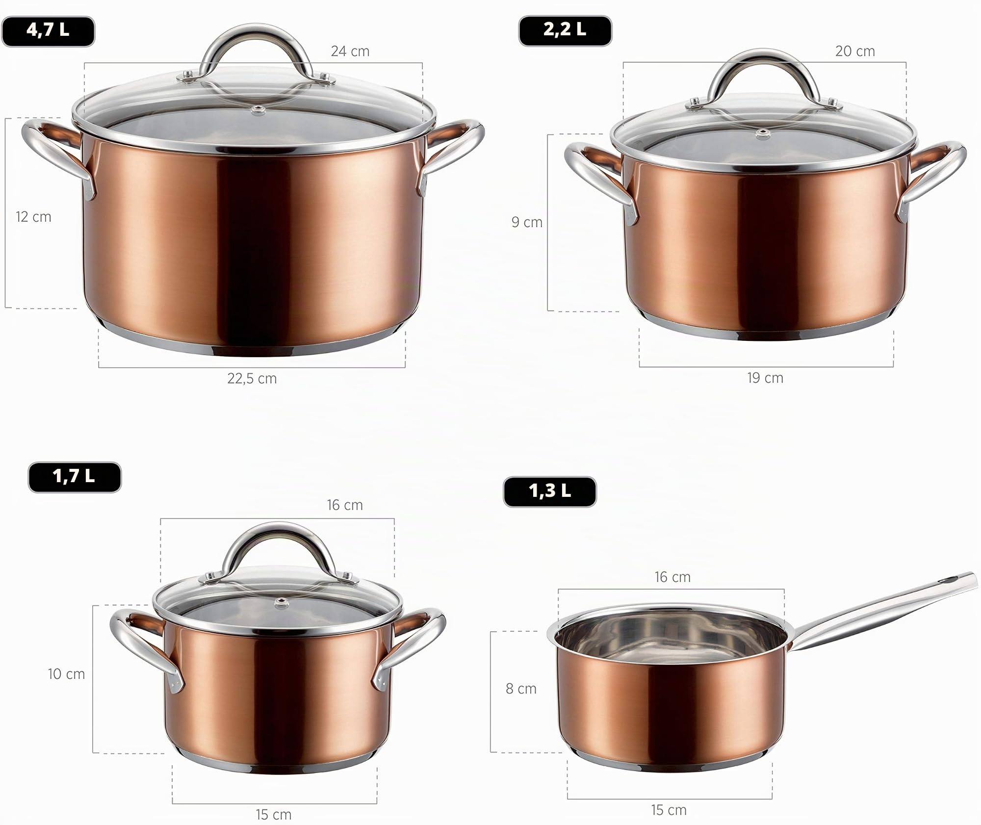 Mäser Asterion Set de casseroles au design moderne cuivré 4 casseroles, 1 poêle antiadhésive et 3 couvercles en verre pour tous feux dont induction, acier inoxydable, verre, cuivre