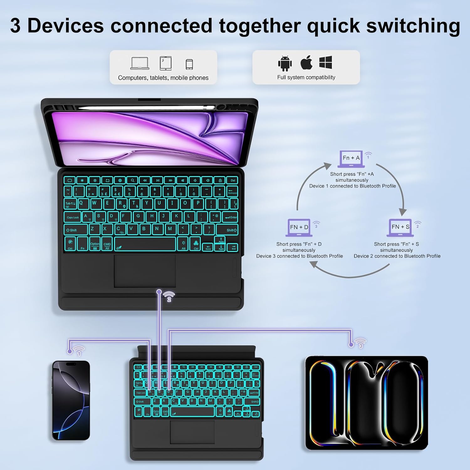 Keyboard Case for iPad Air 13 Inch (M4/M3/M2) & iPad Pro 12.9 inch (3/4/5/6th Gen), Magnetic Detachable Touch Keyboard, 7-Color Backlit, Protective Case with Pencil Holder, Adjustable Stand, Black