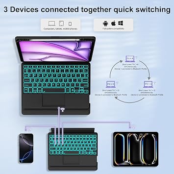 Keyboard Case for iPad Air 11-inch (M4/M3/M2) & iPad Pro 11 (1st/2nd/3rd/4th Gen) & Air 5th/4th, Magnetic Detachable Keyboard,Precision Trackpad,7-Color Backlit, Protective Case with Pen Holder, Black