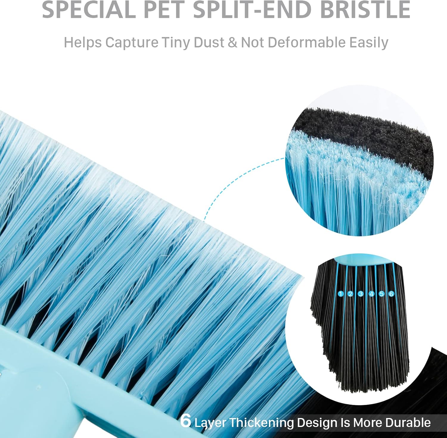 Heavy Duty Broom Outdoor Push Angle Brooms Indoor Floor Cleaning Commercial Industrial Household Dense Stiff Bristles Sweeping Outside Shop Courtyard Garage Lobby Mall Market Office Room Home Kitchen : Health & Household