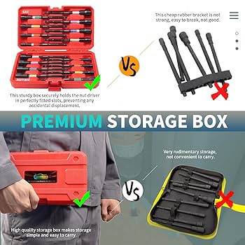 SENNMONN Magnetic Nut Driver Set, 16 PCS Long Nut Driver Set