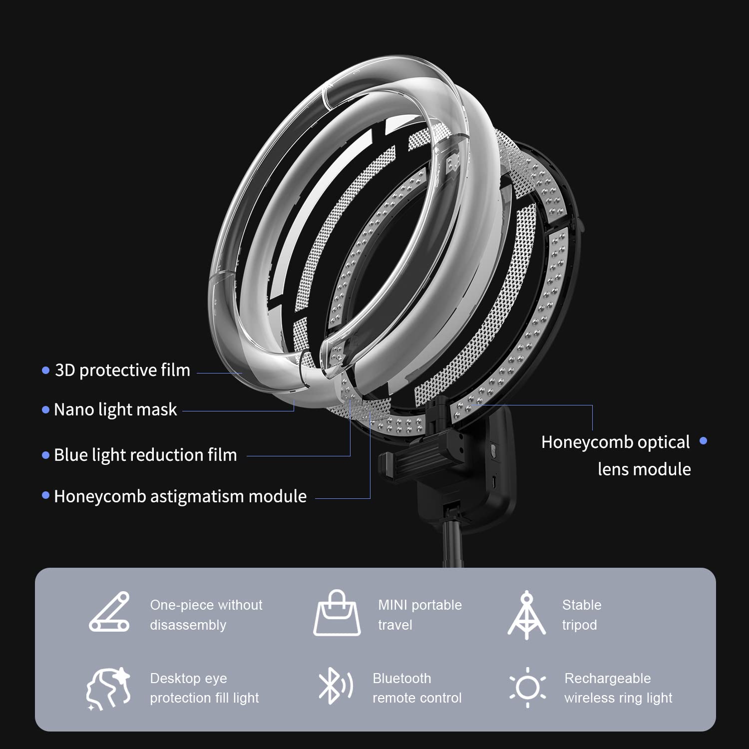 Portable Ring Light