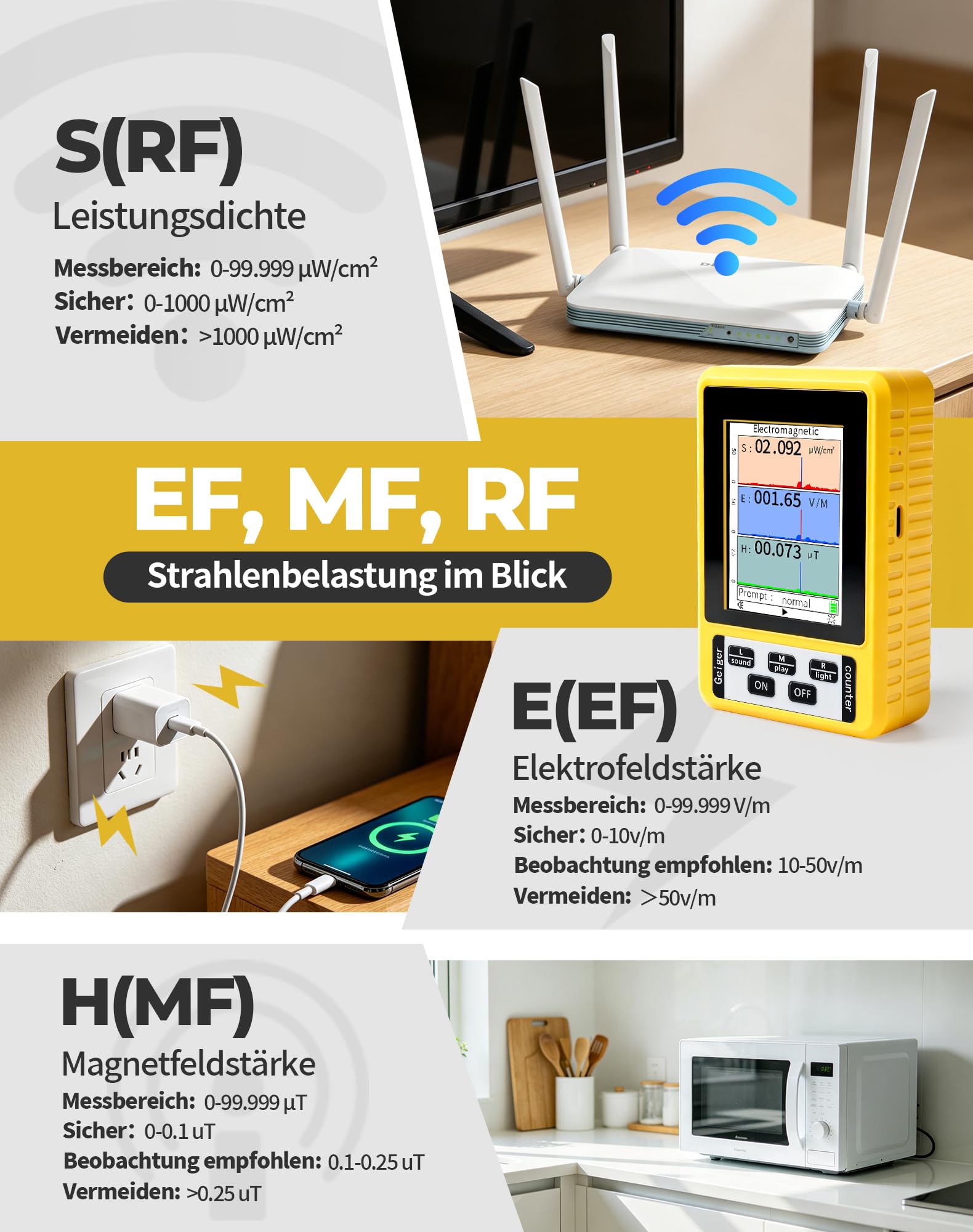 4w1 Licznik Geigera z miernikiem EMF – wykrywa promieniowanie gamma/beta/rentgen oraz pola elektromagnetyczne (EF/MF/RF), z Alarmem i Wyświetlaczem LCD do Domu, Podróży i Zastosowań