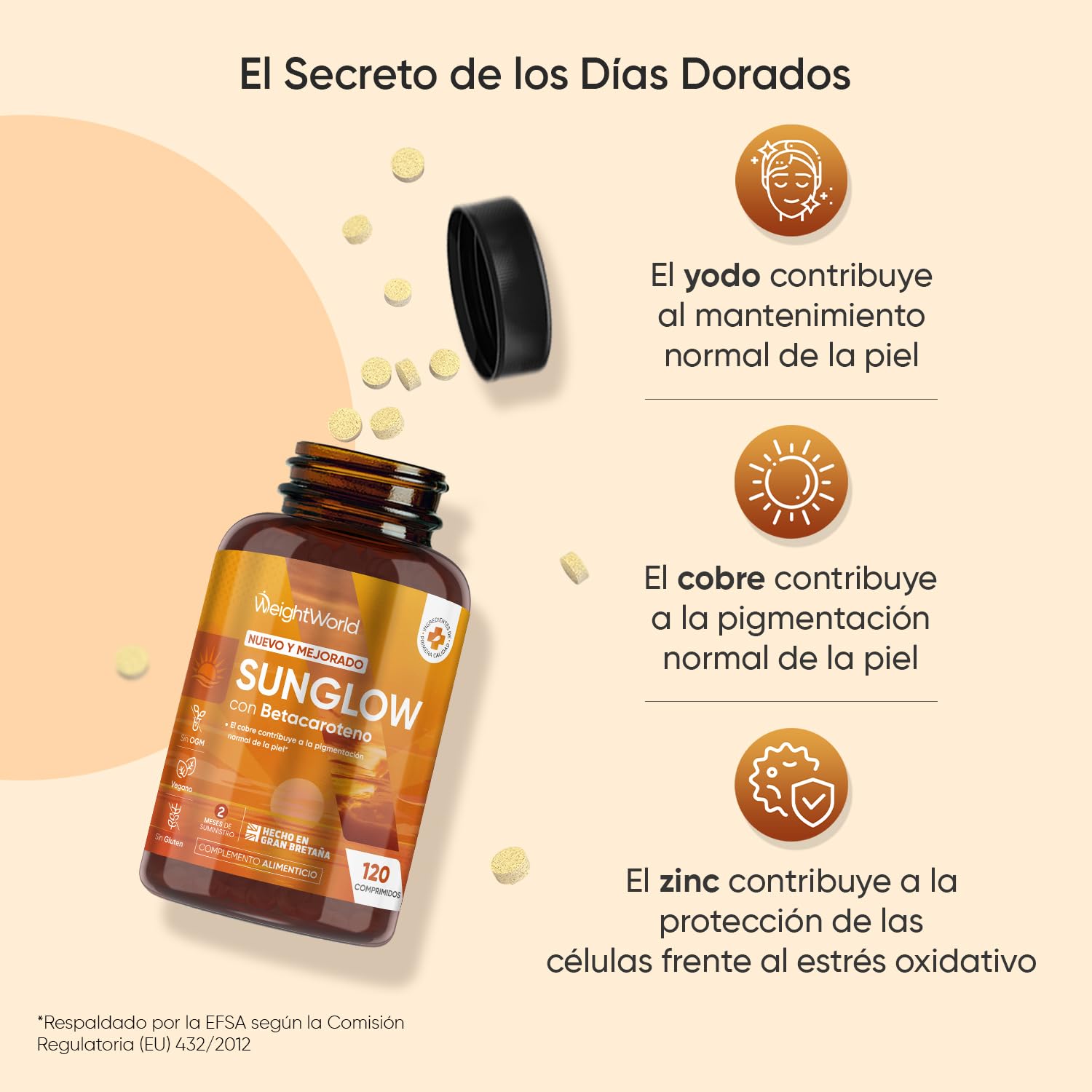 Sunglow Betacaroteno Complex - 120 Comprimidos con Zinc, Yodo, Vitamina B2 y B3 - Con Cobre que Contribuye a la Pigmentación Normal de la Piel (EFSA) - Apto para Veganos - 2 Meses de Suministro