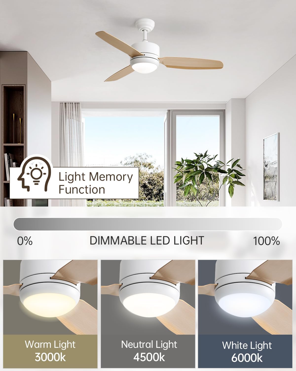 CACI Mall 46 inch Ceiling Fans with Lights, Small Indoor/Outdoor Ceiling Fan, Remote Control, Flush Mount, Modern, 3 Blade Ceiling Fans for Bedroom Patio