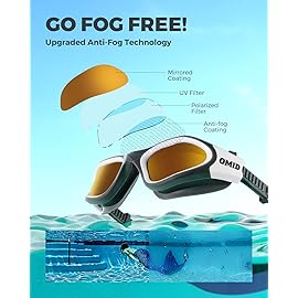 OMID Swim Goggles, P2 Polarized Swimming Goggles for Men Anti-fog Goggles Swimming for Adult Women