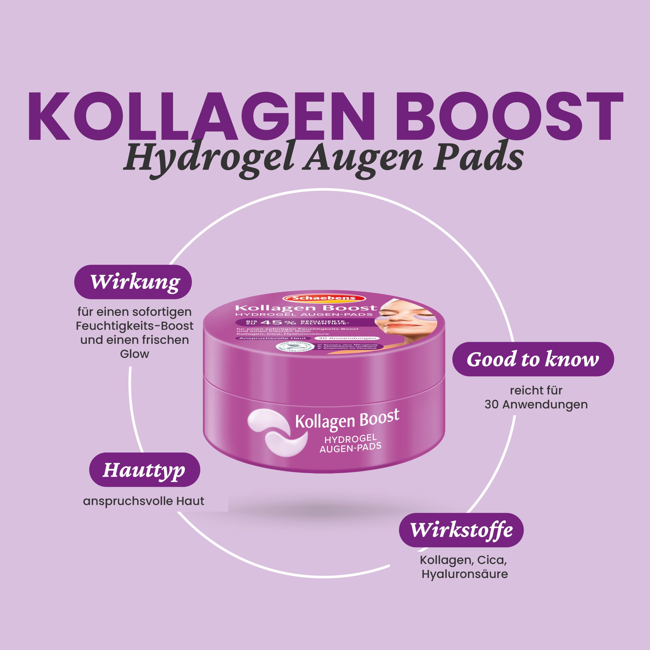 Schaebens Kolagen Boost Hydrożelowe płatki pod oczy, 60 sztuk, do 30 zastosowań, do natychmiastowego nawilżenia i świeżego blasku z kolagenem, cica i kwasem hialuronowym