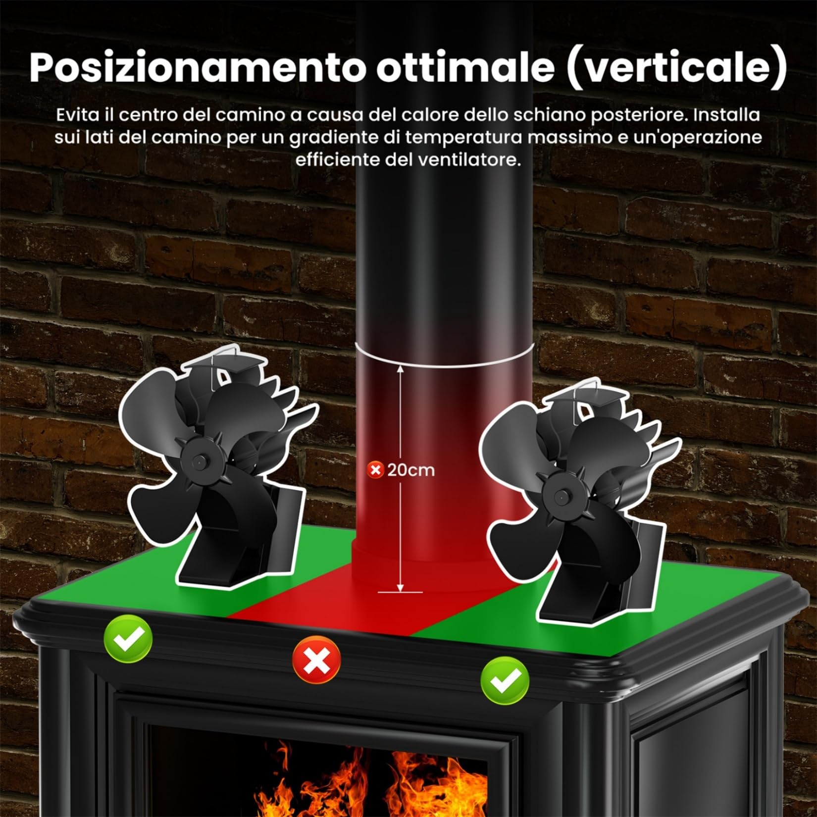 ICARE ventola per stufa a legna, ventilatore per stufa a legna, 2 in 1 silenzioso ventola per camino senza elettricità, pezzo di ricambio