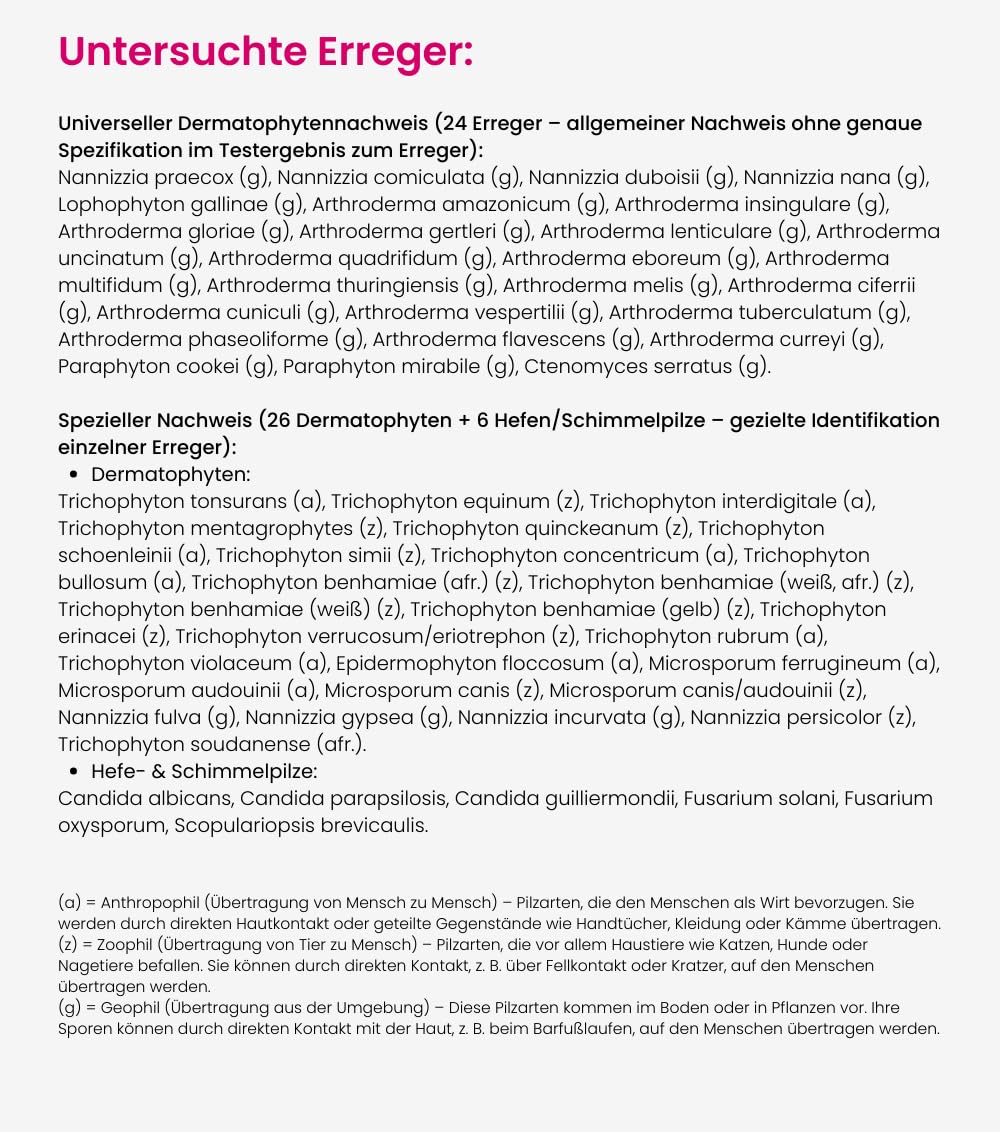 Selbst-Test auf 56 Erreger von Hautpilz, Penis-Pilz, Haarpilz, Fuß- oder Nagelpilz