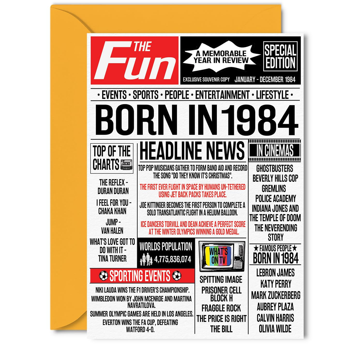 42nd Birthday Cards for Women Men - Born In 1984 Newspaper - Happy 42 Birthday Card for Dad Mum Aunt Uncle Vintage Retro Back In 1984, 5x7 Inch Bday Greeting Cards
