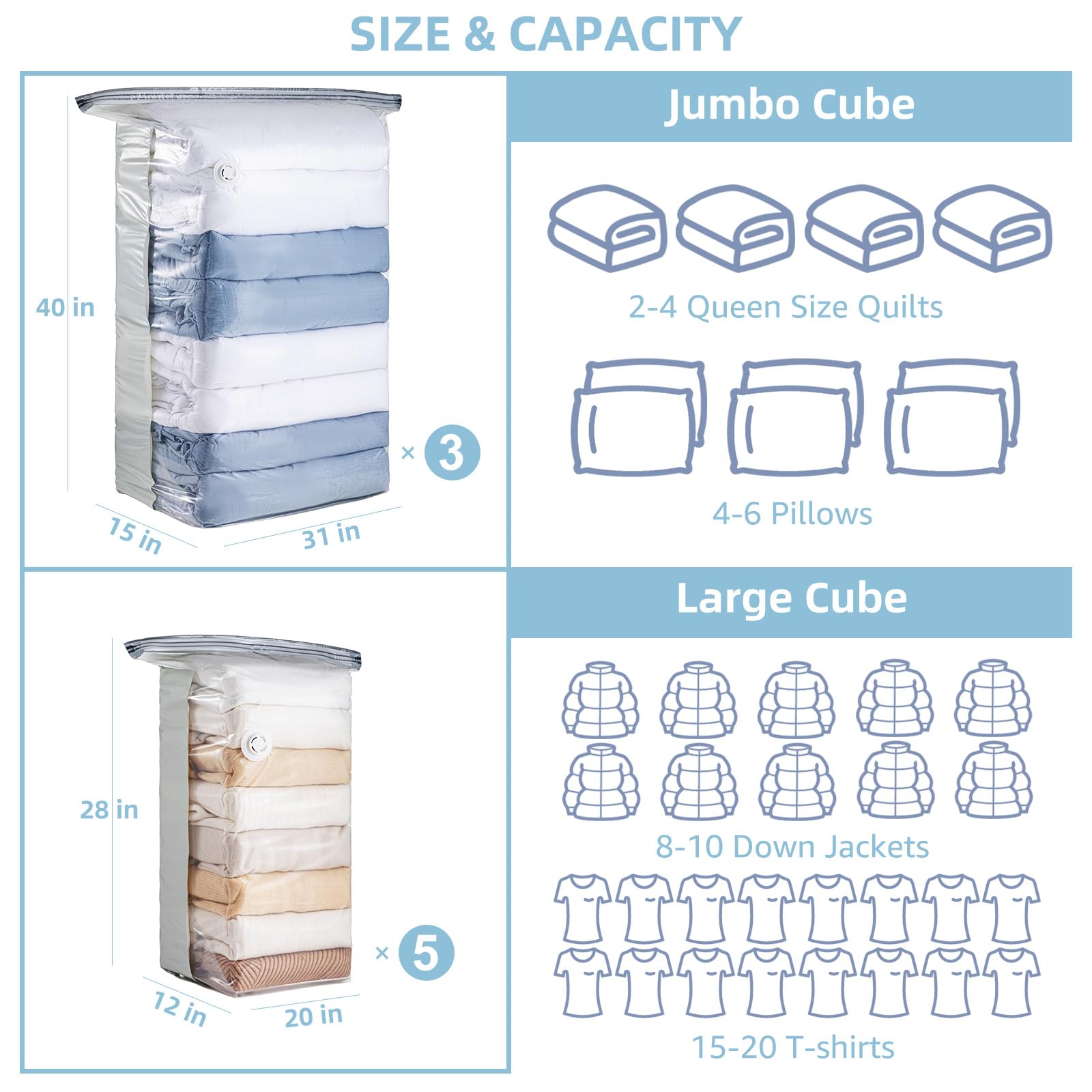 Confezione da 8 sacchetti sottovuoto, cubi combinati (3 jumbo+5 medi), sacchetti sottovuoto per abbigliamento, biancheria da letto, coperte, salvaspazio per l'organizzazione dell'armadio