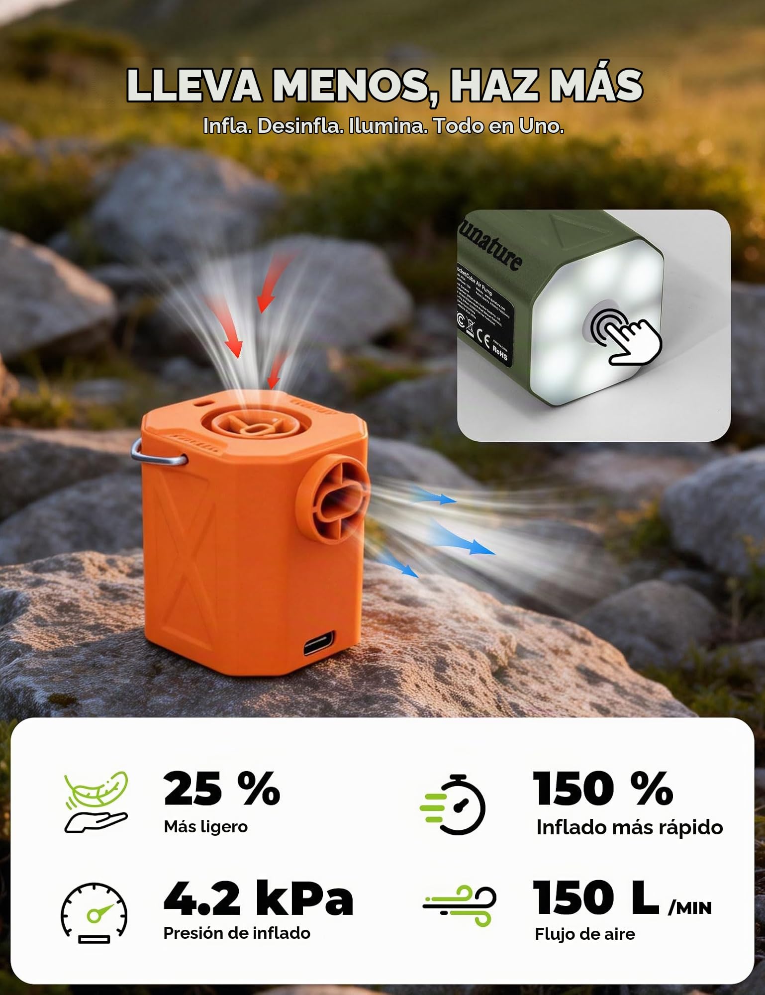 Mini Bomba de Aire Eléctrica 300 L/Min con Luz LED, Portátil Ultraligera 45 g USB-C, Inflado y Desinflado con 5 Boquillas para Colchones hinchables, Flotadores, Bolsa de Vacío y Camping