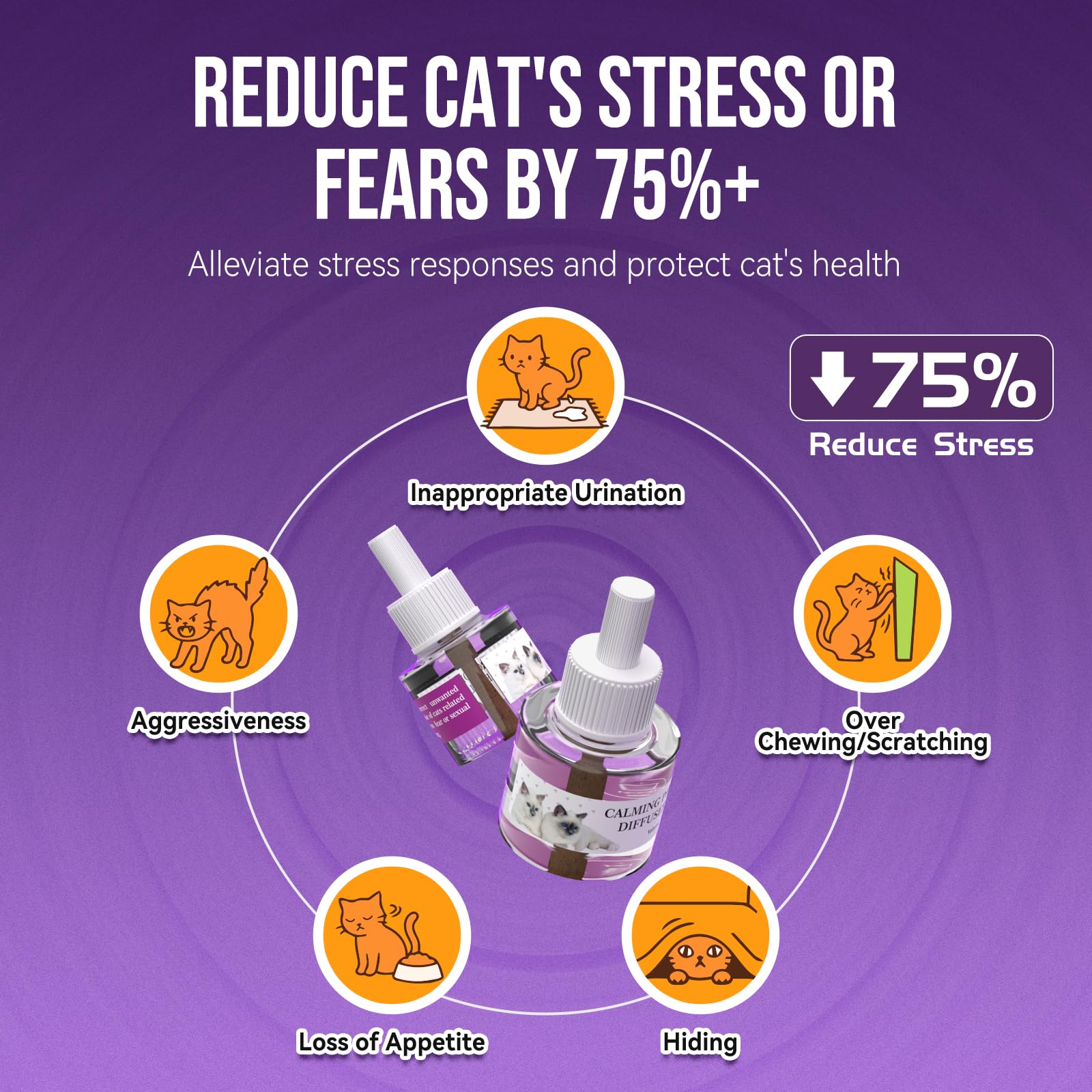 Cat Calming Pheromone Diffuser Kit for Cat/Kitten Anxiety Relief Stress Reduction, 48ml x 2 and1 Plug-in Diffuser Reduces Common Signs of Stress and Fear - image 2