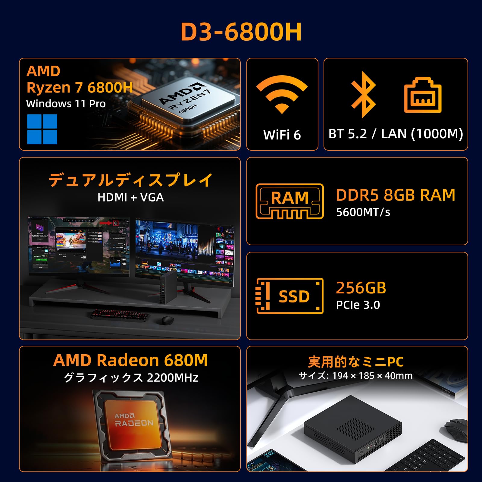 Amazon.co.jp: YCTipc ミニPC D3 Ryzen 7 6800H 搭載 8GB DDR5 256GB