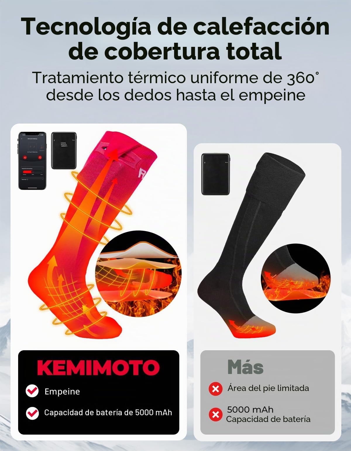 KEMIMOTO Calcetines Calefactables Controlados por App, con Calefacción Completa en Pies y Dedos, de Lana para Hombre y Mujer, Ideales para Ciclismo Esquí Pesca y Caza