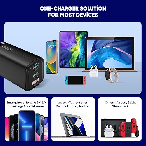 Miniatura 9 de Cargador USB C de 65 W, GaN Pro PD de carga rápida, plegable, 3 puertos compatibles con iPhone 15, 14 Pro, MacBook, Samsung, laptop, dispositivos