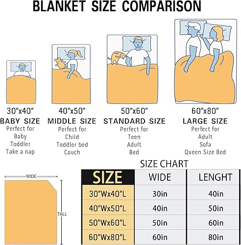 Miniatura 5 de Manta personalizada para novio y novia con fotos, texto, mantas personalizadas para parejas con imágenes, regalos de boda, mantas personalizadas con