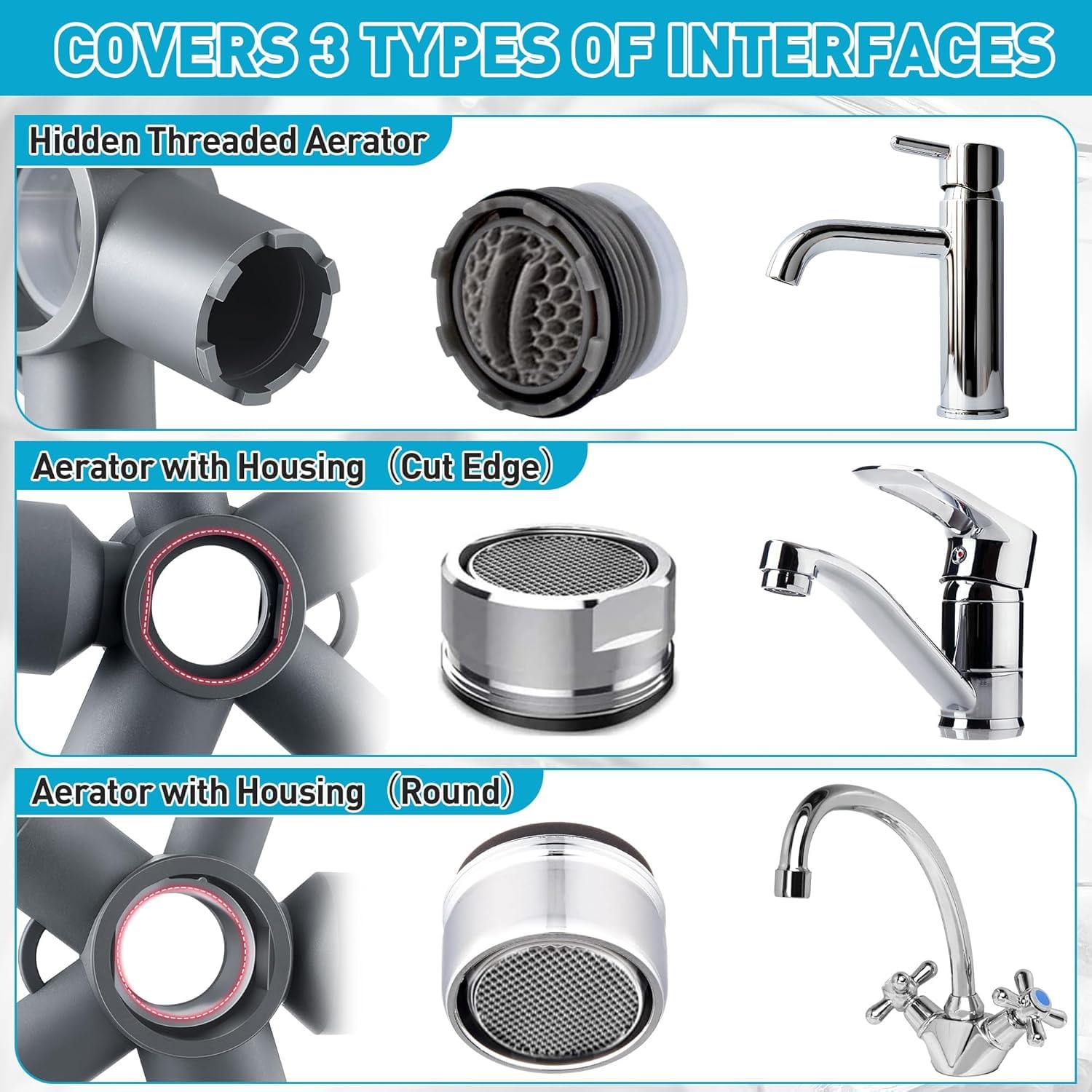 Grayscale Outil de retrait d'aérateur de robinet multifonction pour aérateurs filetés cachés M16.5/M18.5/M21.5/M22/M24/M28, bord tranchant antidérapant + design arrondi double mode