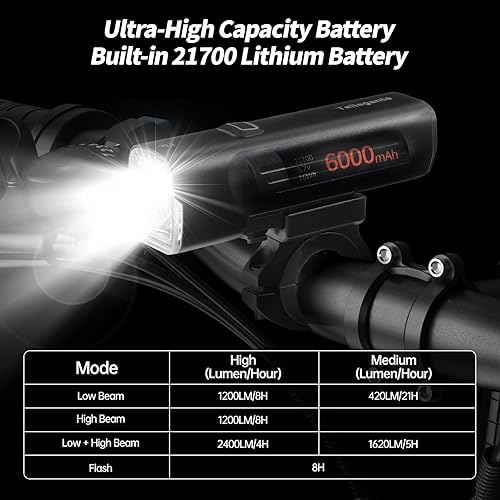 Miniatura 3 de Luces de bicicleta superbrillantes para conducción nocturna, 2 potentes LED para luces de bicicleta de haz alto y bajo, 6000 mAh USB C recargable,