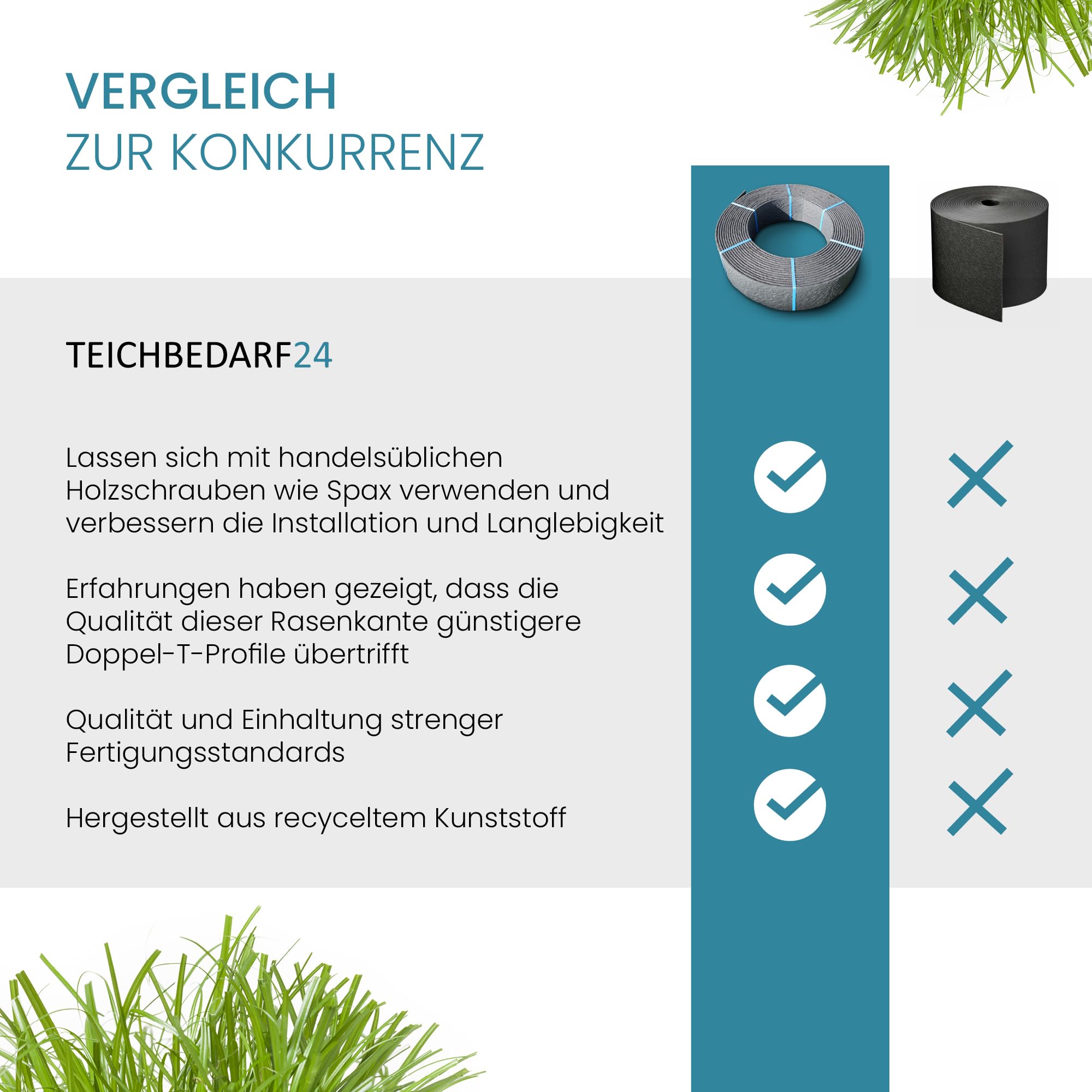 TeichVision – Stabile Rasenkante Kunststoff - Stärke 7mm (14 cm hoch x 20 m lang)/ Beetumrandung/Beeteinfassung Kunststoff/Mähkante/Beetbegrenzung/Flexible Rasenkante rund