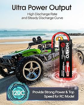 Amazon.com: HOOVO 4S Lipo Battery 14.8V 120C 7200mAh RC Car