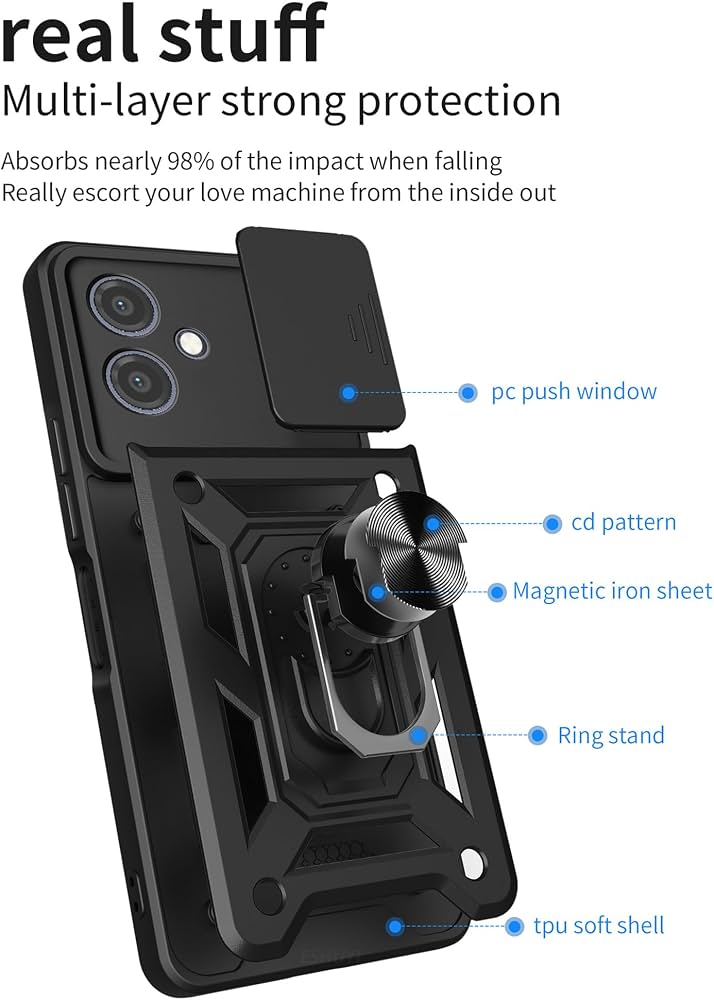 Custodia protettiva per fotocamera per Moto G14 E13 G73