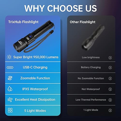 Miniatura 6 de Linterna TH005