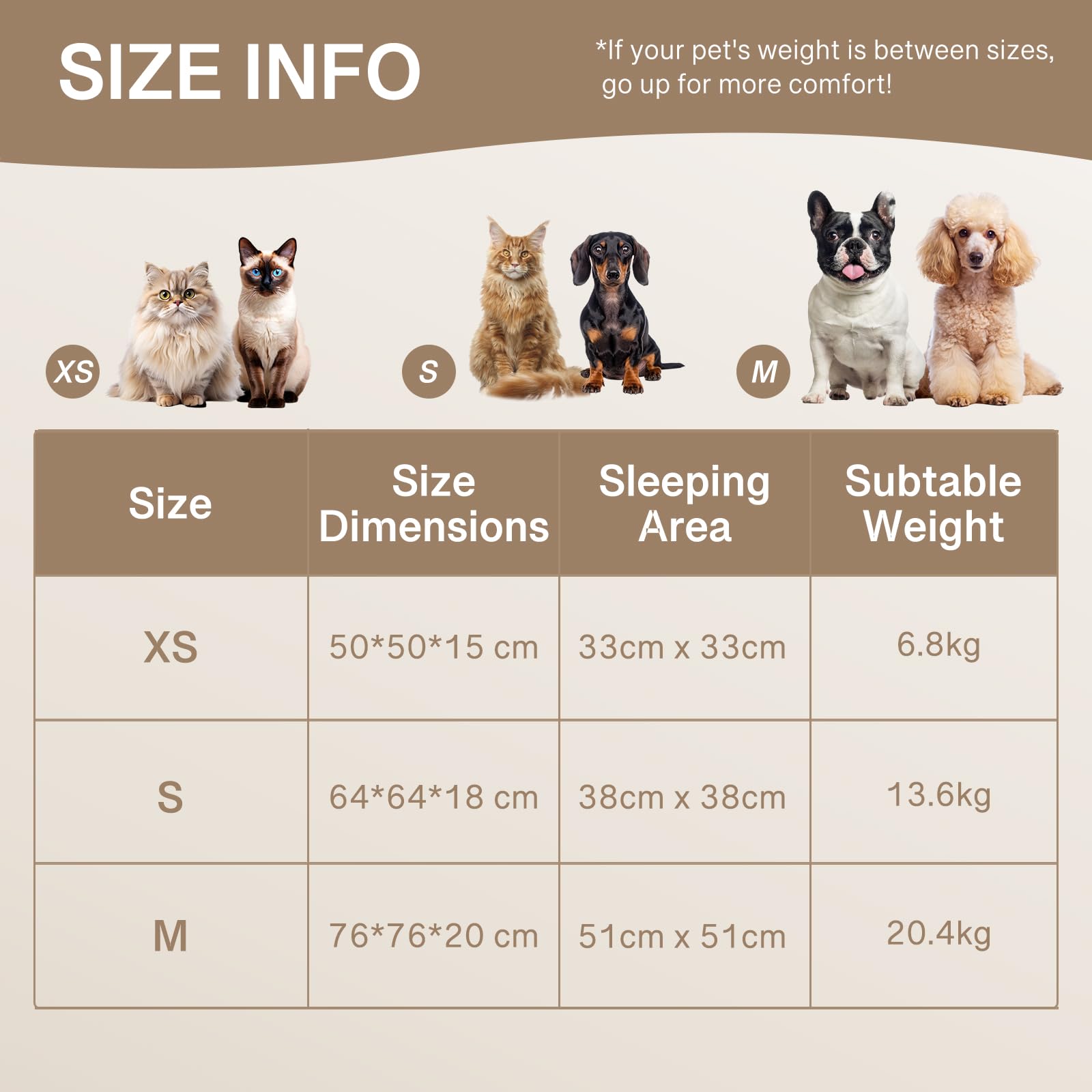 MEWOOFUN Camas para gatos de interior, cama lavable y esponjosa para mascotas con parte inferior antideslizante, cama redonda calmante para cachorros y gatos pequeños (marrón, 64 x 64 x 18 cm)