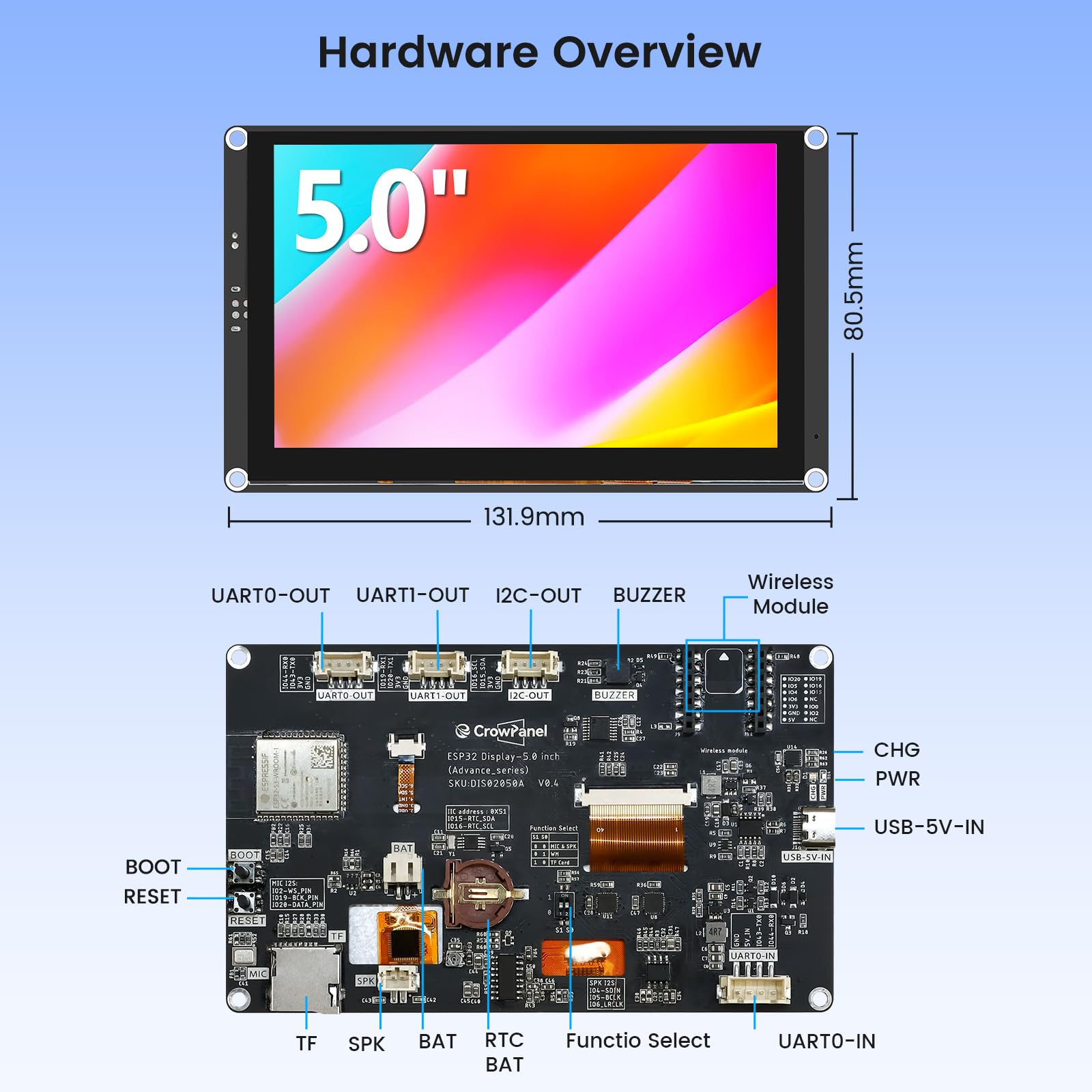 ELECROW CrowPanel Advance 12,7 cm HMI|ESP32-S3 ekran dotykowy IPS obsługiwany przez AI (800 x 480)