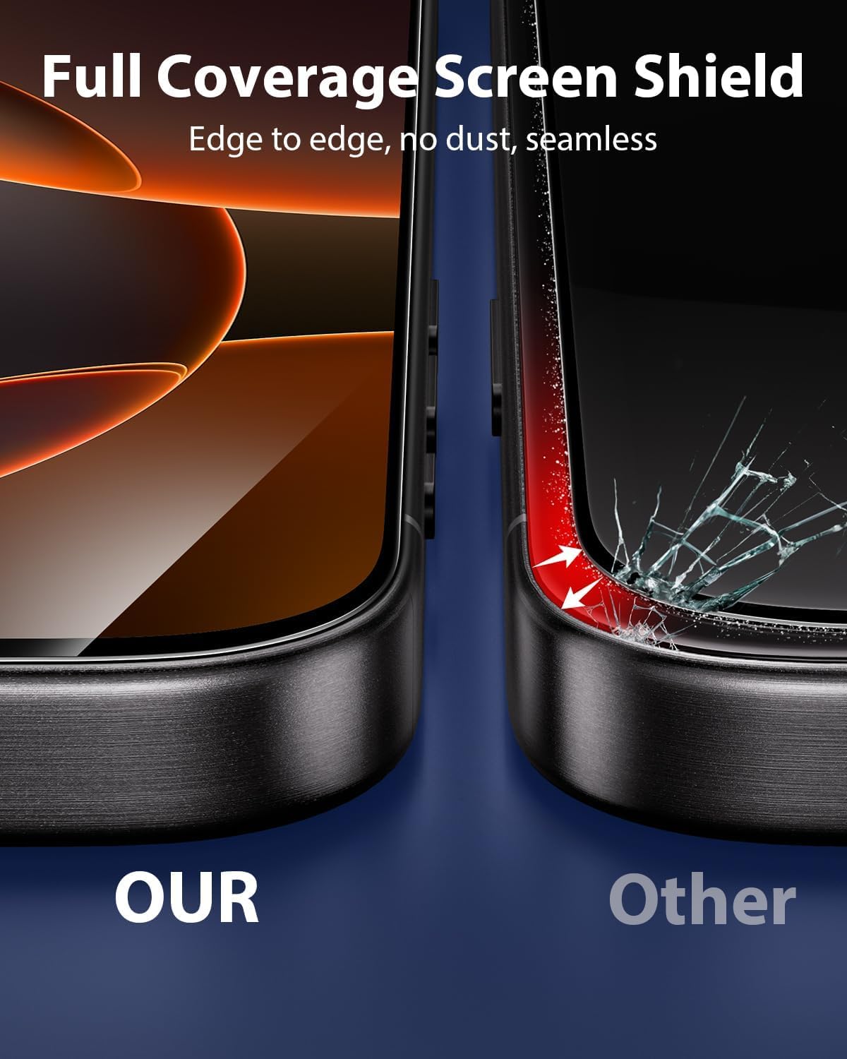 Military-Grade Tempered Glass Screen Protector Compatible for iPhone 15 / iPhone 16 with Edge to Edge Coverage and Easy Installation Self kit — Amazon image 7