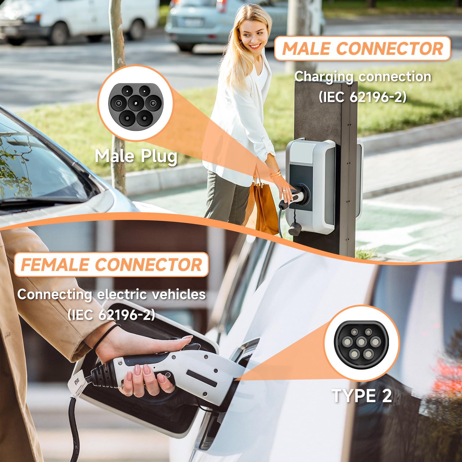 Cable de Carga Coche Electrico Tipo 2, 11kW | 16A | Trifásico | 5M, Cable de Carga EV Tipo 2, Cable de Carga para Vehículos Eléctricos e Híbridos Enchufables de Tipo 2 a Tipo 2, con Bolsa