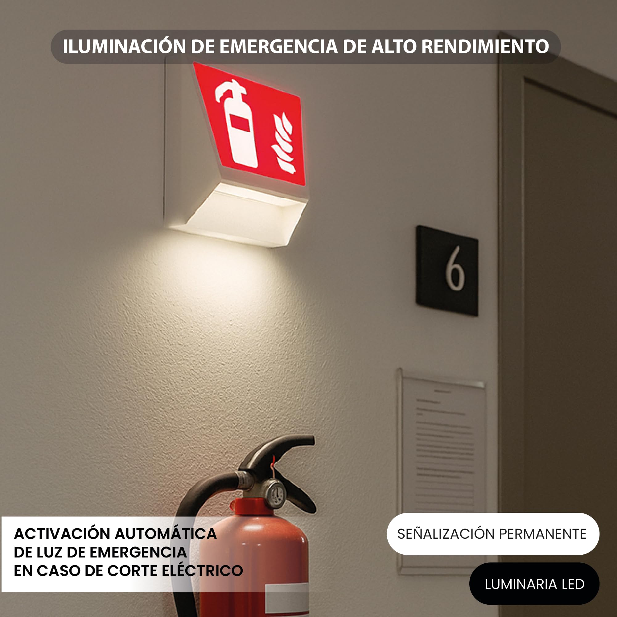 Iluminación de Emergencia LED con Pictograma - Señalización Luminosa - Alumbrado en Interior, Visibilidad 16 m, IP40, Instalación en Pared (Blanco, Salida de Emergencia Derecha)
