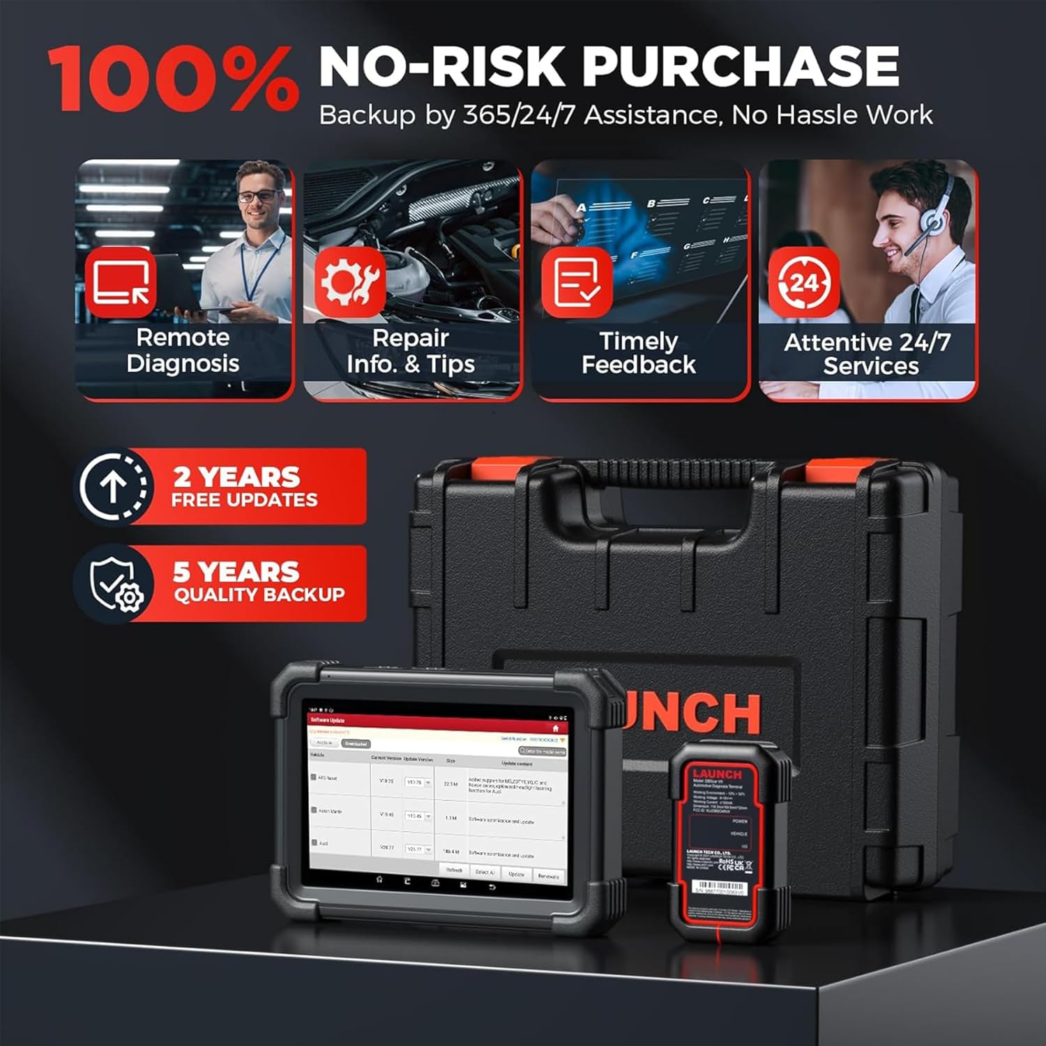 LAUNCH X431 PRO Dyno 2025 Worldwide Car Coverage and Specifications