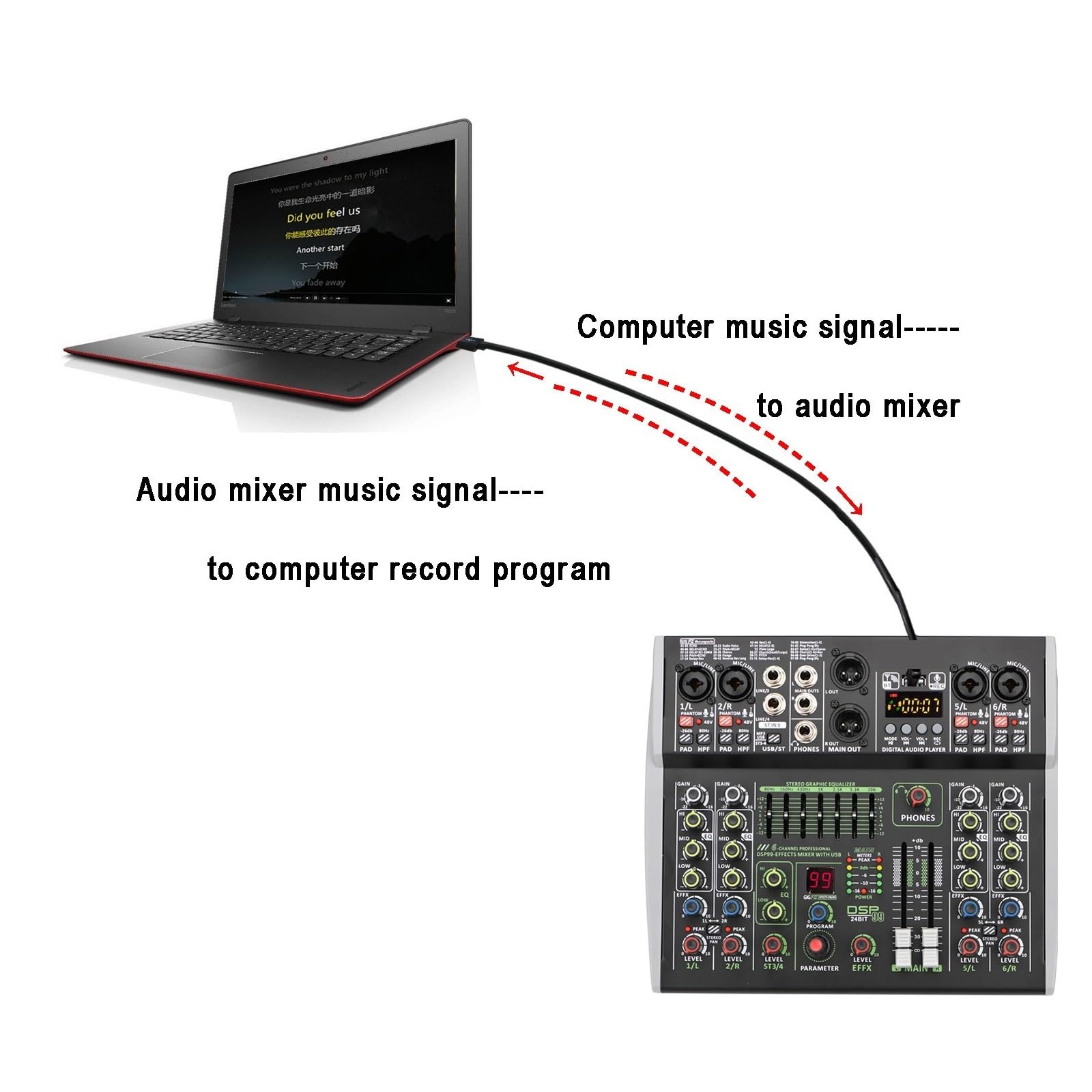 VChics Mixer Audio, Mini Mixer Audio A 6 Canali Console di Missaggio Audio 48V 99 DSP Tavolo PC USB Professionale Registra Riproduzione per Chitarre, Bassi, tastiere