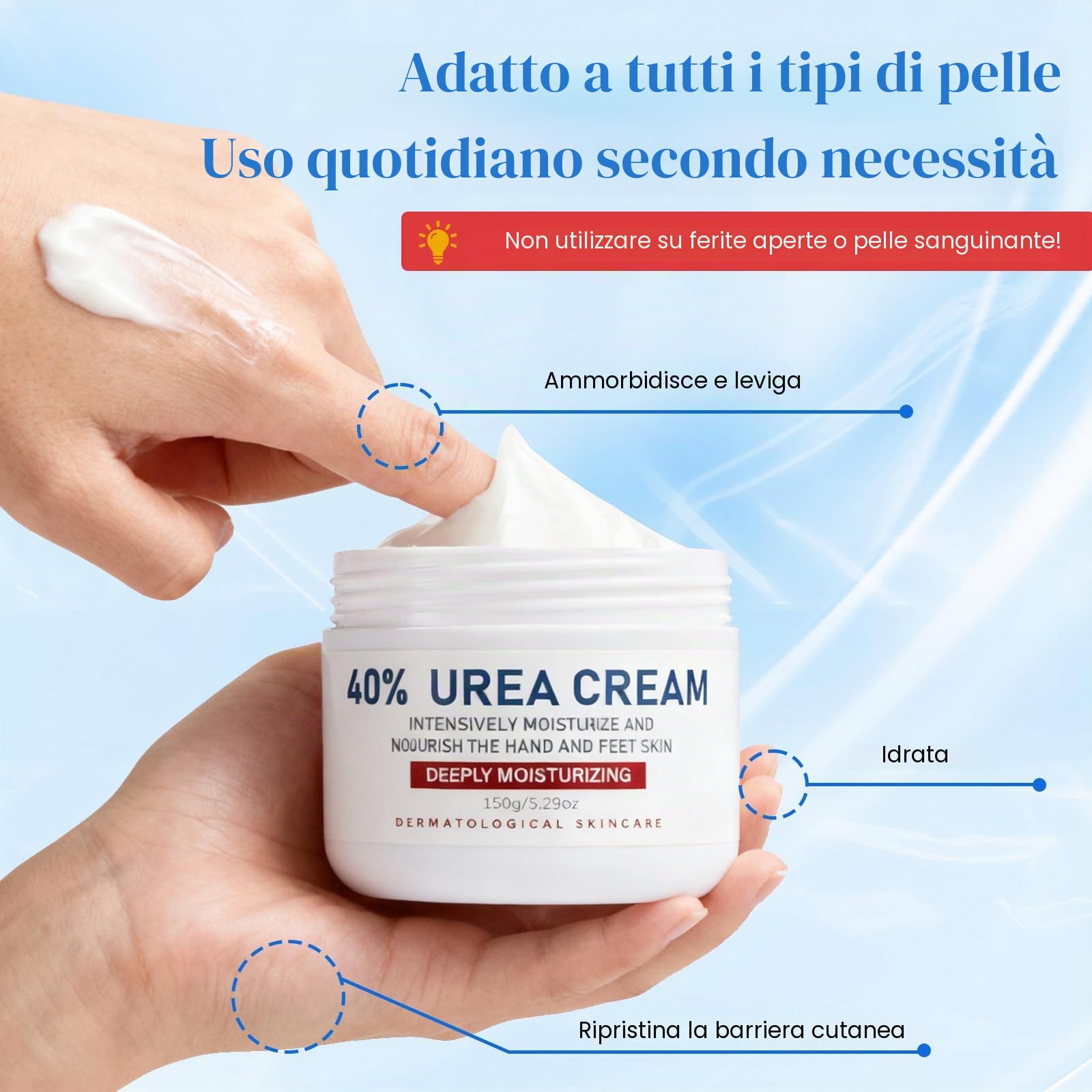 Crema Piedi Urea 40% Idratante e Riparatrice, Trattamento Talloni Secchi e Screpolati, Crema Piedi per Pelle Secca e Ruvida, 150g